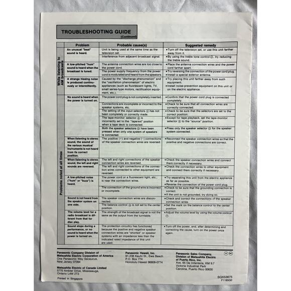 Technics AM/FM Stereo Receiver SA-130 Operating Instructions - Original Manual - Picture 3 of 7